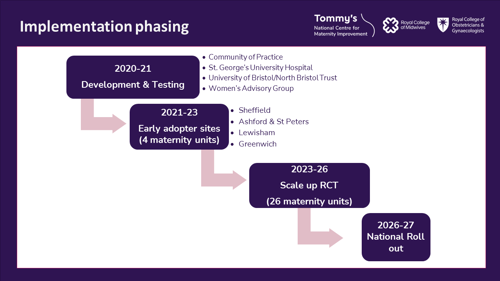 Tommy's Pathway implementation phasing