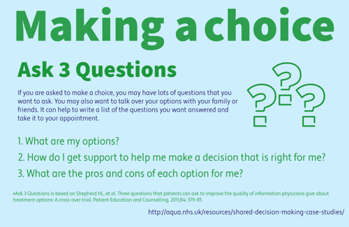 Making a choice, Ask these 3 questions: What are my options? How do I get support to help me make a decision that is right for me? What are the pros and cons of each option for me?